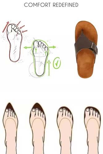 Upstrol Technologies - Happy feet will make happy people